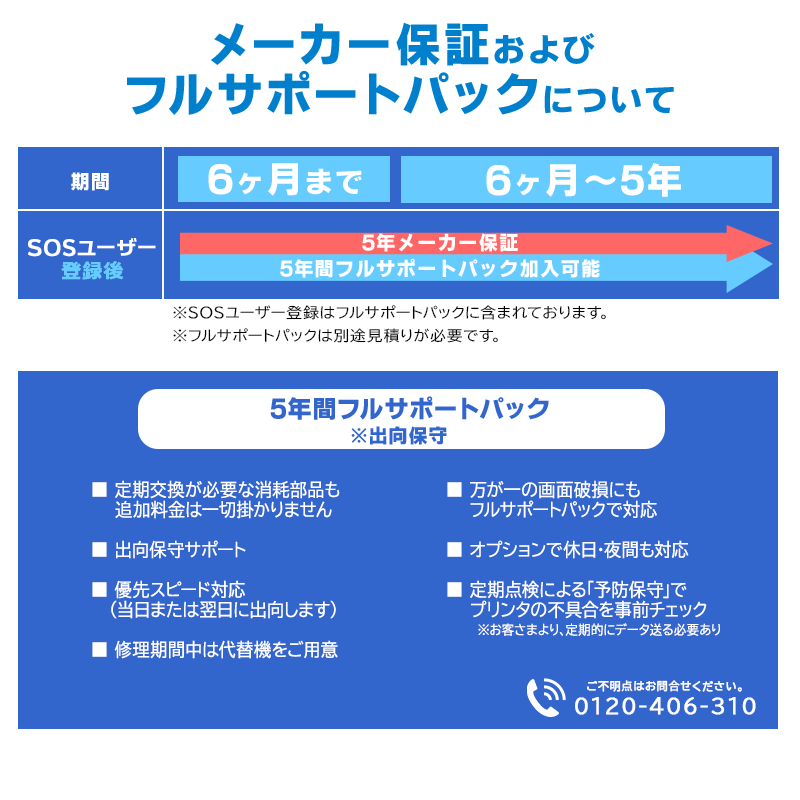 �ڲ�����1����OFF����FLEQV �ե쥭�塼�� �ץ饹 FX3-LX Plus ���ȡ� ��٥�ץ�󥿡ڥǡ����ܹԤ�ޤ�äȤ��ޤ�����[̵��LAN��bluetooth��ǥ�] �㤤�ؤ����å� SATO FI212T �С���� ��ѵ� Barlabe WWFX3L273�����إ饯�饯4�����åȡ�