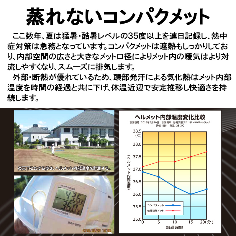 ��ȸ������ �إ��å� �ޤꤿ���� �ɺҥ��å� ����� ����� �Ͽ��к� ���� ���Ʋ �Ҷ� �ع� ��� �������� �±� �ޥ󥷥������ȹ� ����ѥ���å�