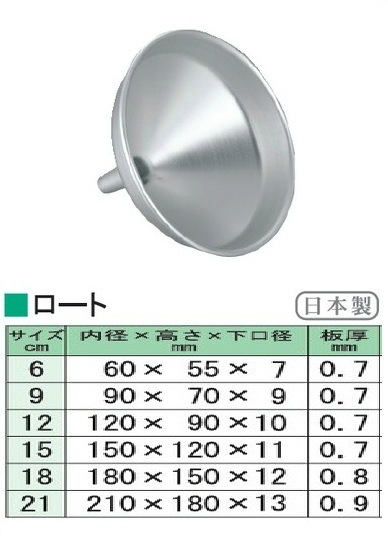 アカオアルミ　ロート　６㎝　日本製