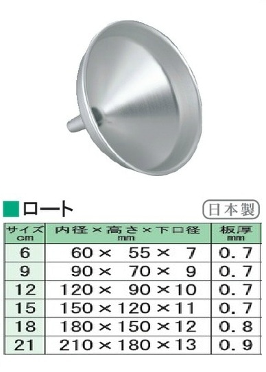 アカオアルミ　ロート　９㎝　日本製