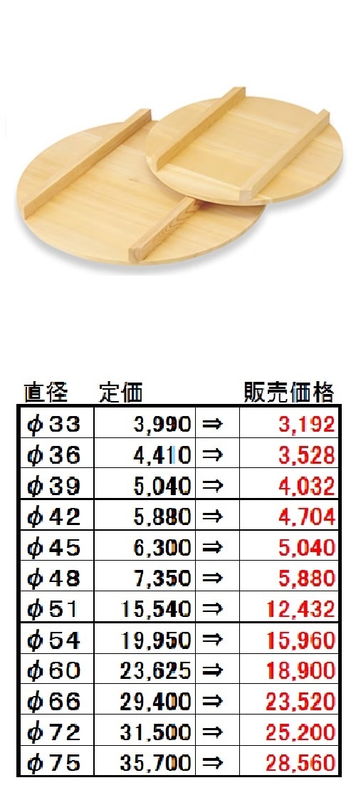 　用美　椹・飯台の蓋　　φ54㎝