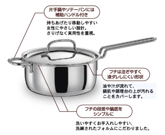 　宮崎製作所　ジオ　片手鍋　２０cm（2.7L）　GEO-20N