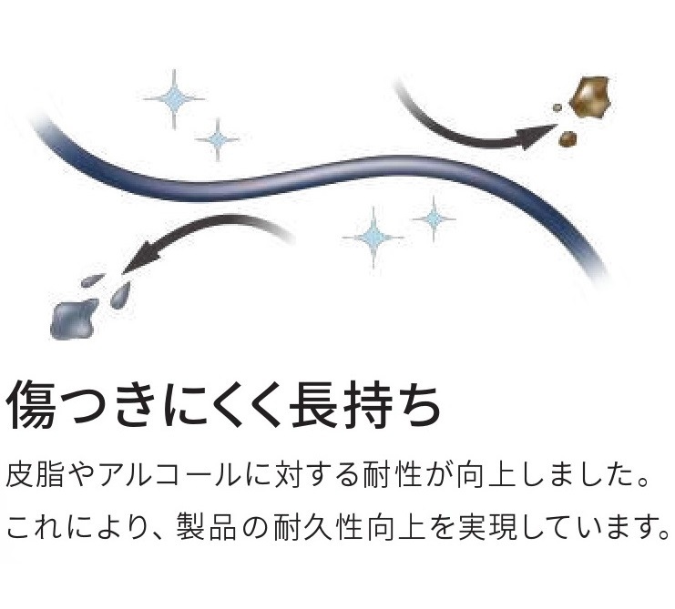 ڿǺࡦȱȩˤäĤˤۥ饷å IIIѥޥ֥롼3M(TM) åȥޥİǴ