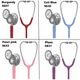 Classic III��3M(TM) Littmann Stechoscope