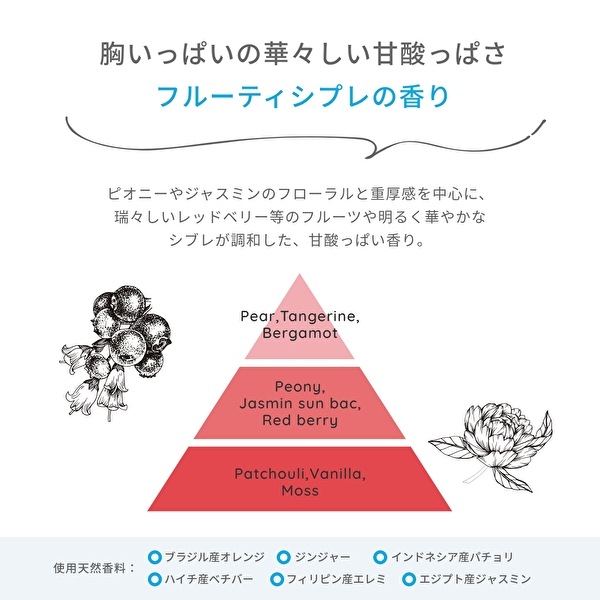 商品写真