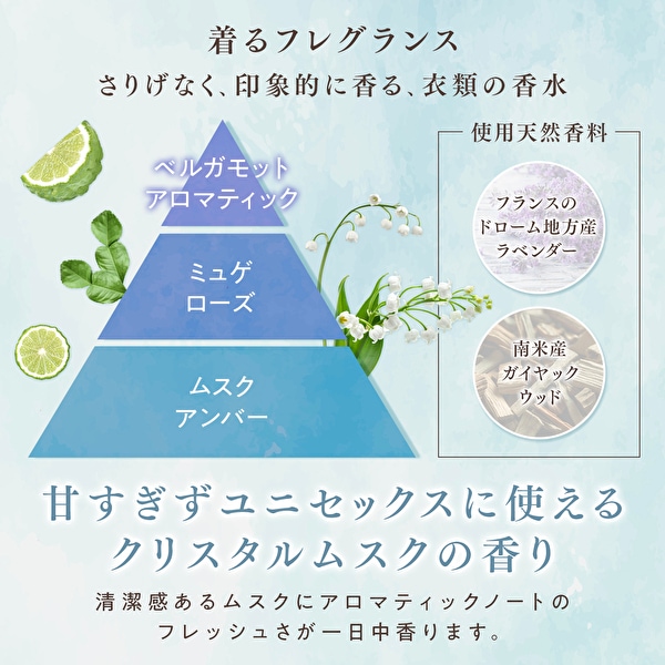 リニューアル　ファーファファインフレグランス ファブリックミスト オム・ボーテ・シエル・パラディ 本体 300mｌ