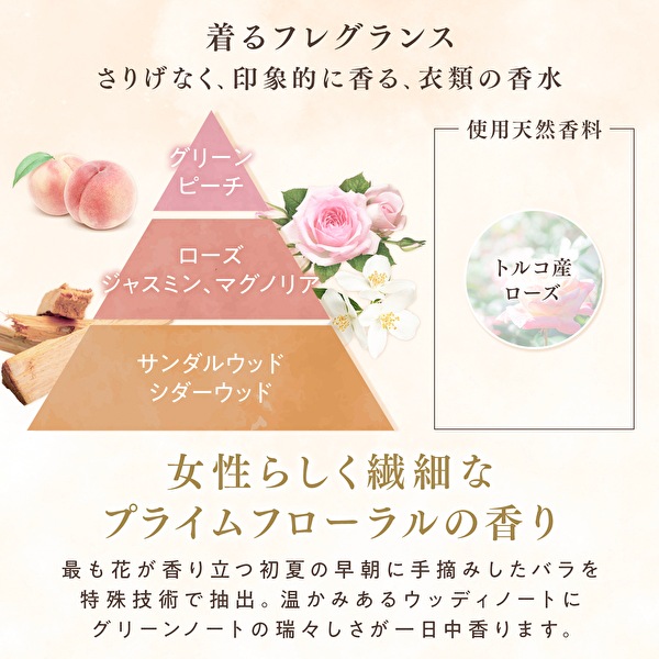 リニューアル　ファーファファインフレグランス ファブリックミスト オム・ボーテ・シエル・パラディ 詰替 540mｌ