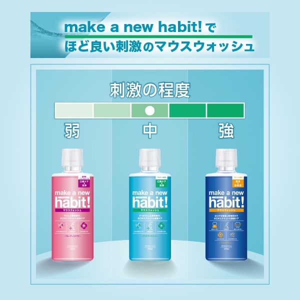 マウスウォッシュ　メイクアニューハビット　クリアアイスミント　473ml