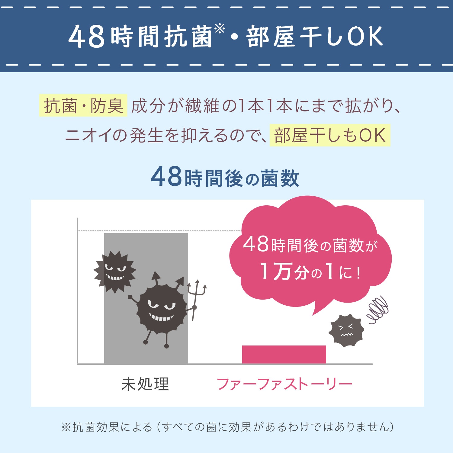 【数量限定】ファーファストーリー柔軟剤 さくらの香り 1200ml　870433A