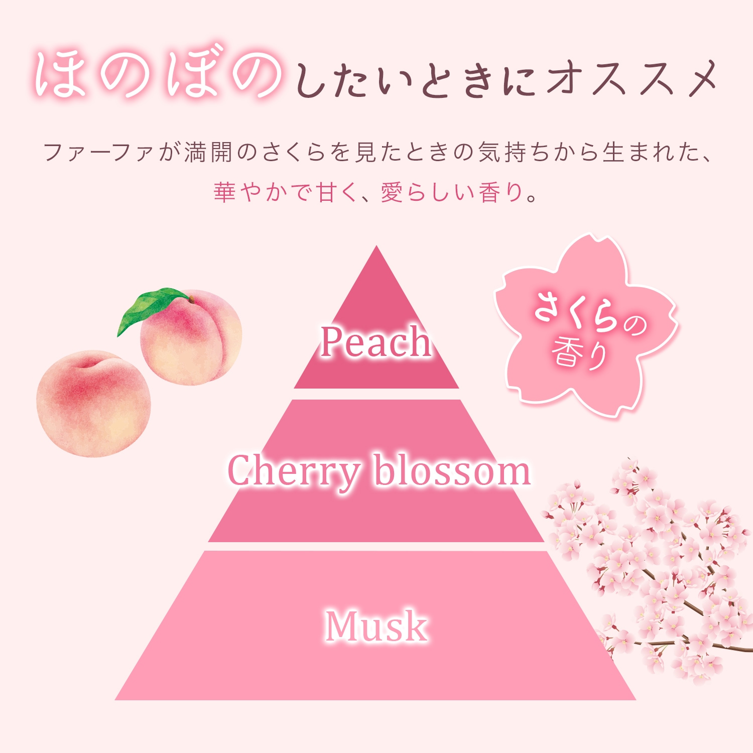 2025年11月26日(水)10時販売開始　【数量限定】送料無料　ファーファストーリー柔軟剤 さくらの香り 1200ml×4個セット