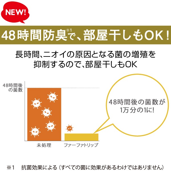 無くなり次第終了 送料無料 ケース ファーファトリップ ドバイ 大容量 詰替 1400ml 6個 柔軟剤 洗剤の通販 ファーファオンライン本店