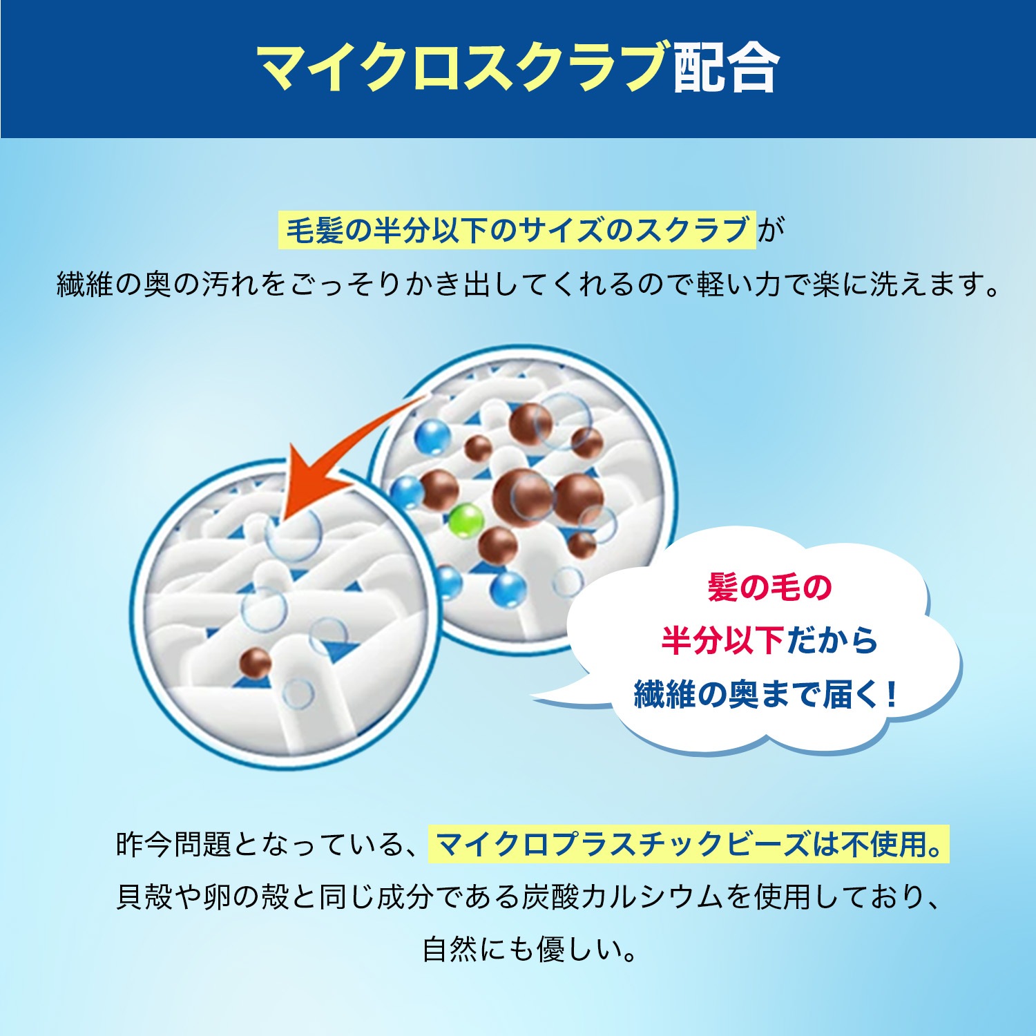 4月22日(水)より発売開始！　【新商品】ファーファ　ヨゴケシくん　部分洗い固形洗剤150g