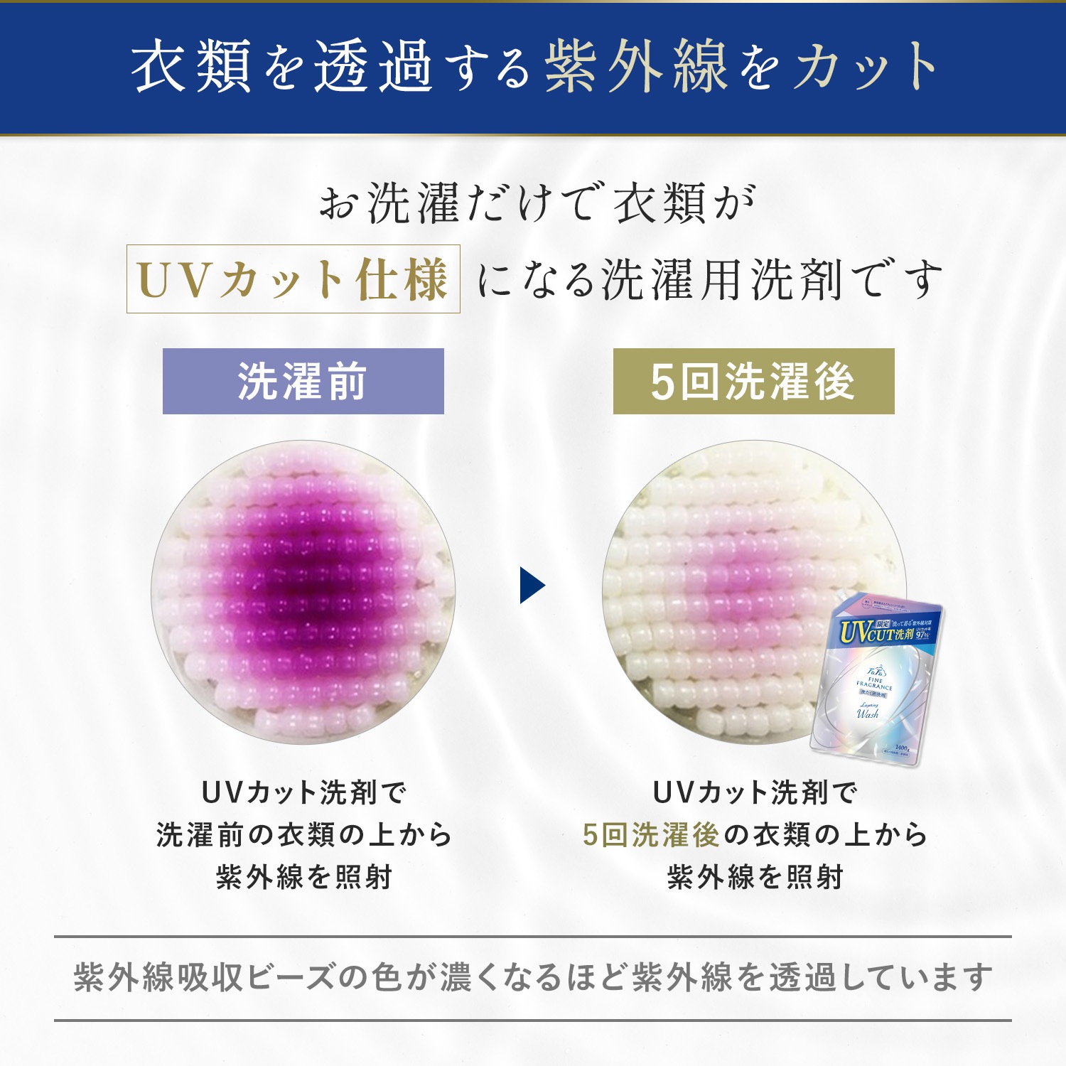 【4月8日(水)0時～販売開始】【数量限定】ファーファファインフレグランス レイヤリングウォッシュUVカット 1400g