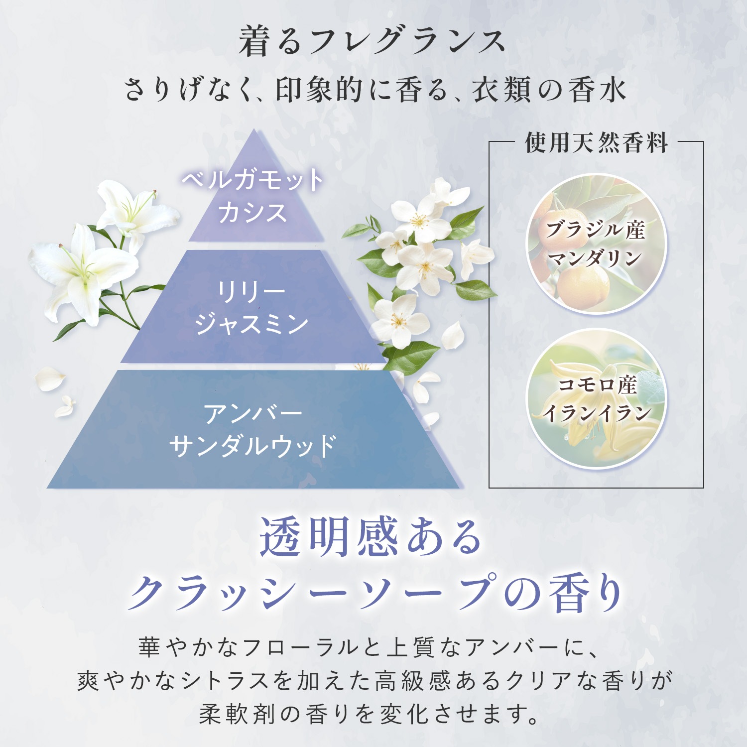 【4月8日(水)0時～販売開始】【数量限定】送料無料　ファーファファインフレグランス レイヤリングウォッシュUVカット 1400g