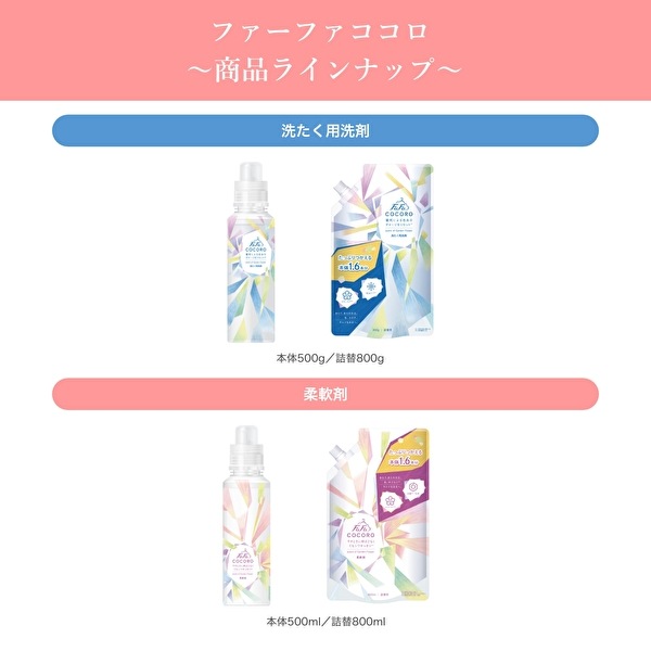 送料無料　　ファーファココロ柔軟剤詰替4個セット