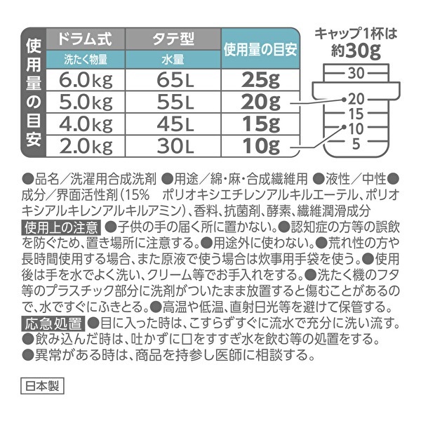 【2025年1月10日～2月28日まで送料無料】【新商品】　ファーファ　乾燥機で服が縮むのを防ぐ洗剤　お試しセット　本体+850g詰替