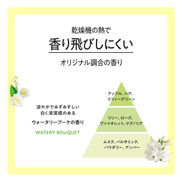 【2025年1月10日～2月28日まで送料無料】【新商品】　ファーファ　乾燥機で服が縮むのを防ぐ洗剤　お試しセット　本体+850g詰替
