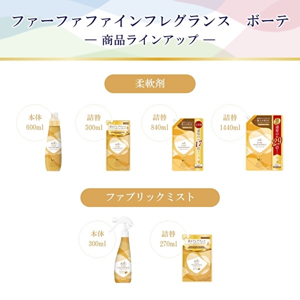 送料無料 数量限定 ファーファ ファインフレグランス柔軟剤 大