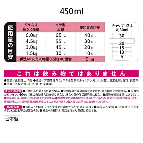 ※お1人様1点限り　2024年12月2日(月)20時販売開始　【数量限定】ファーファストーリー柔軟剤 ファーファ型ボトルさくらものがたり 450ml