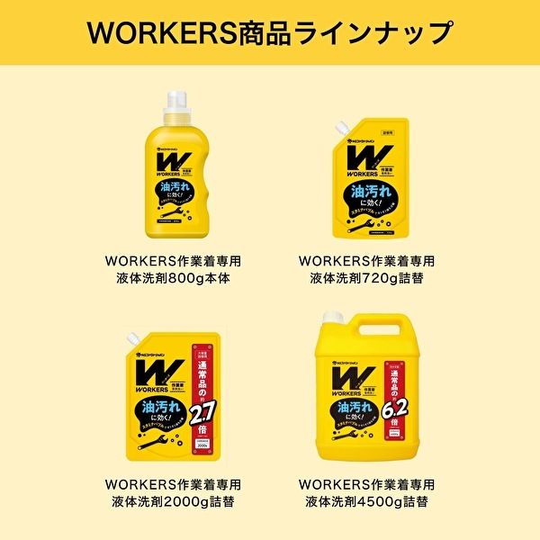 WORKERS作業着専用 液体洗剤　詰替　720g