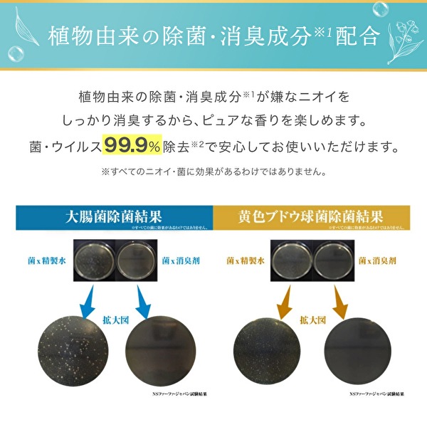 【新商品】ファーファファインフレグランスファブリックミストNo830 300ml本体　フレッシュムスクの香り　