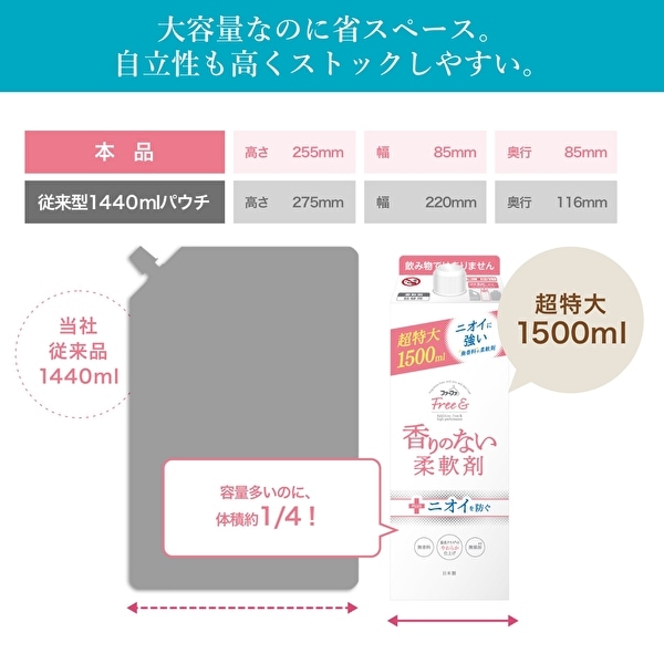 ファーファ　フリー＆（フリーアンド）　濃縮柔軟剤　無香料　本体＋エコパック詰替　900ml×4個セット