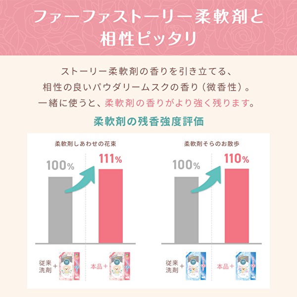 【リニューアル】送料無料　ファーファストーリー液体洗剤あわあわウォッシュ900g詰替×6個セット
