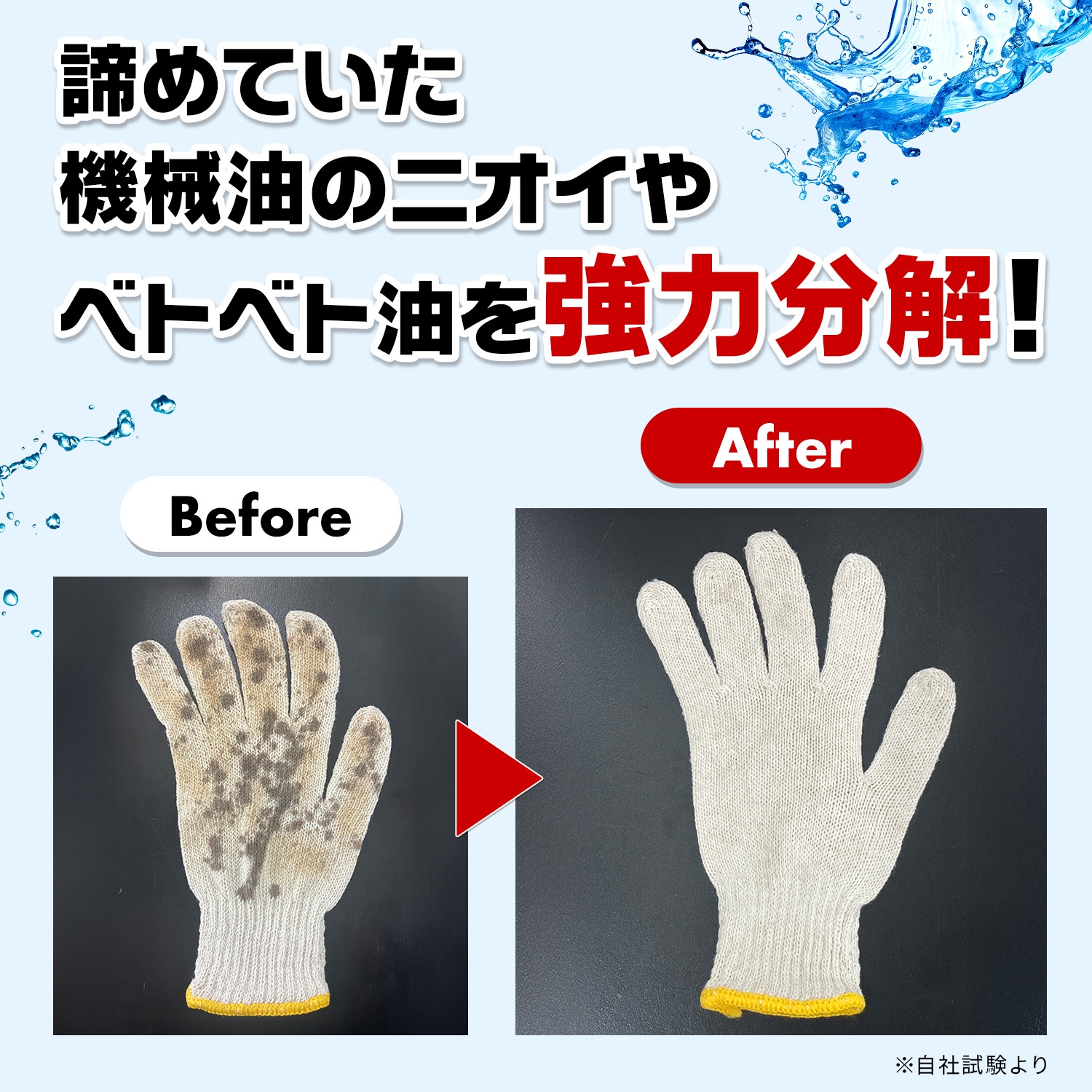 プロのチカラ 作業着専用液体洗剤　800g　本体 622054A