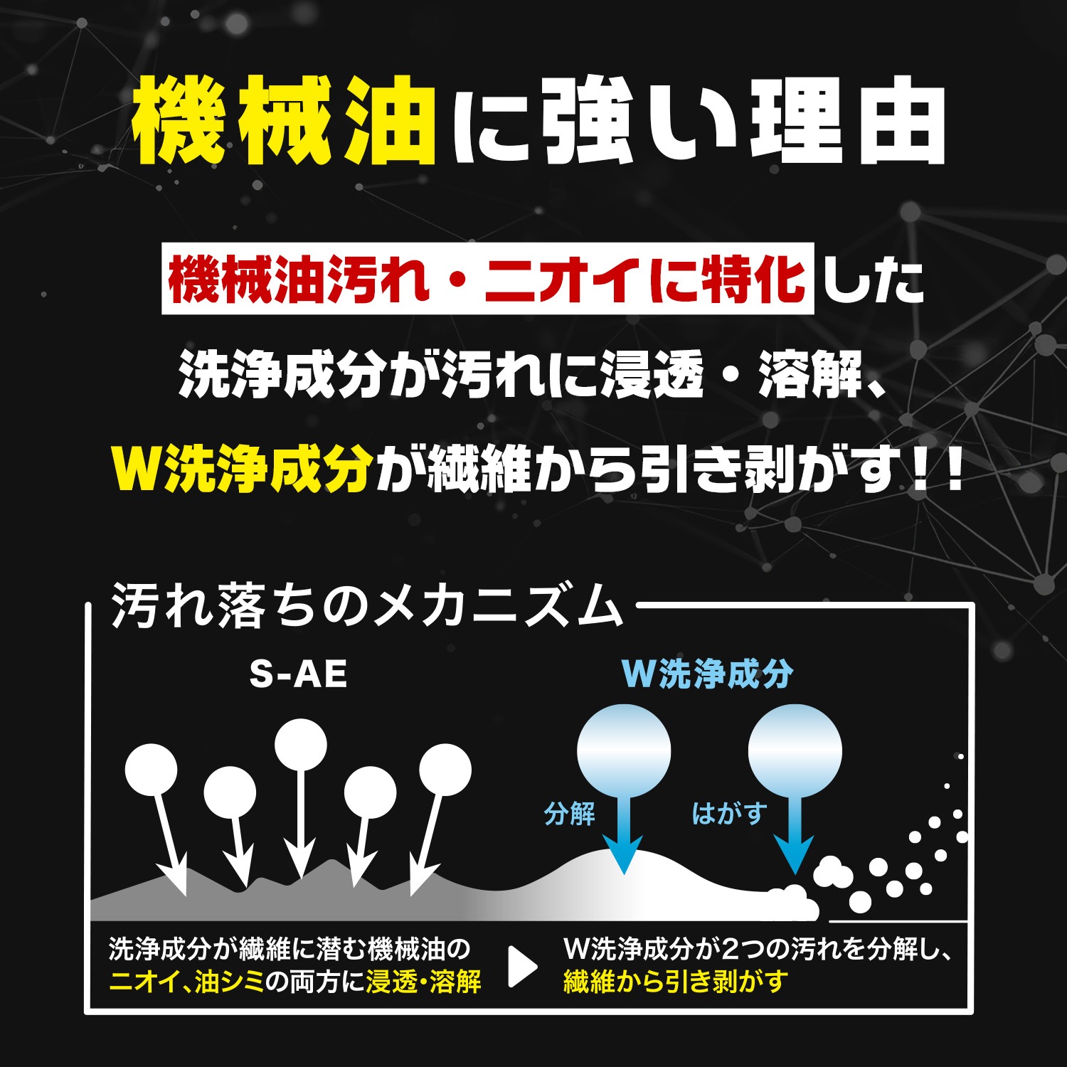 プロのチカラ 作業着専用液体洗剤　800g　本体 622054A