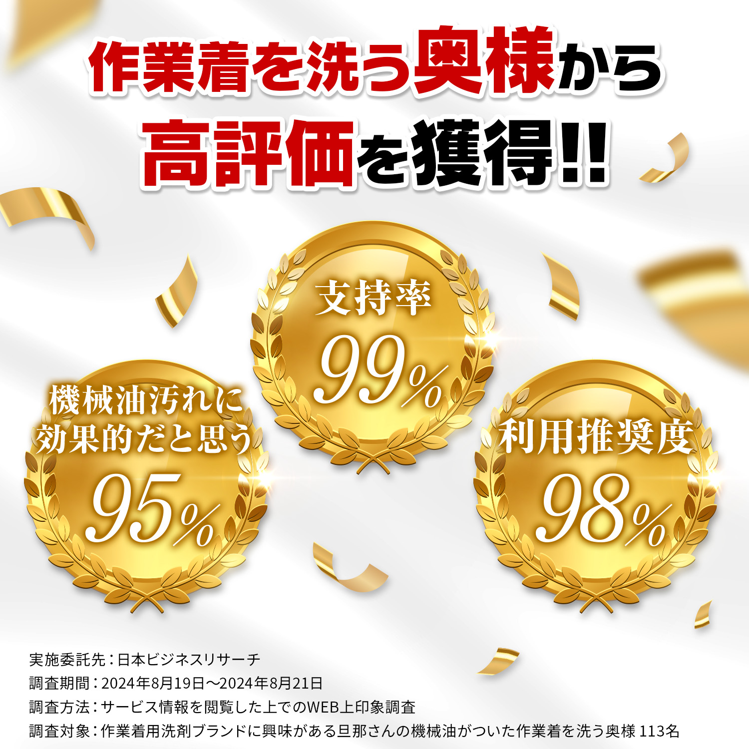 プロのチカラ 作業着専用液体洗剤　800g　本体 622054A