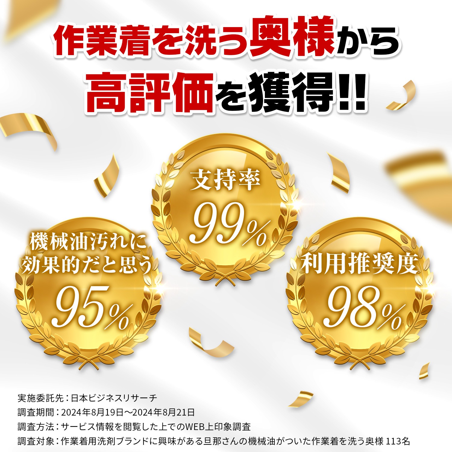 プロのチカラ 作業着専用液体洗剤　720g　詰替 622053A