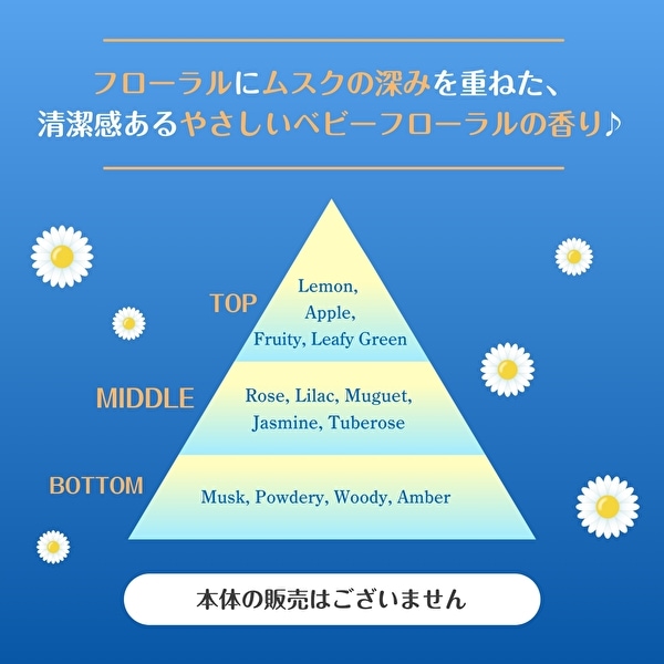 2024年1月31日(水)10時販売開始　通販限定　ファーファ液体洗剤　ベビーフローラル 詰替 1100g