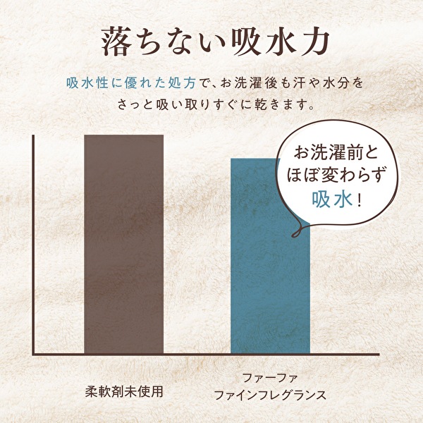 パッケージリニューアル　ファーファファインフレグランス　柔軟剤　オム・ボーテ・シエル　詰替　2000ml　871124A　871112A　871120A　871086A 