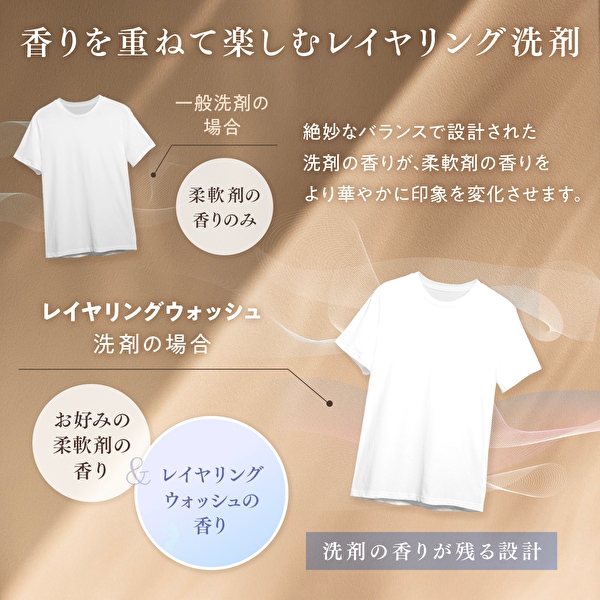 リニューアル　ファーファファインフレグランス　レイヤリングウォッシュ　600g本体