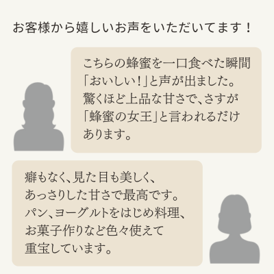 HOWA ハンガリー産アカシアはちみつ 120g