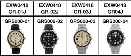 GNSSボイスウォッチ