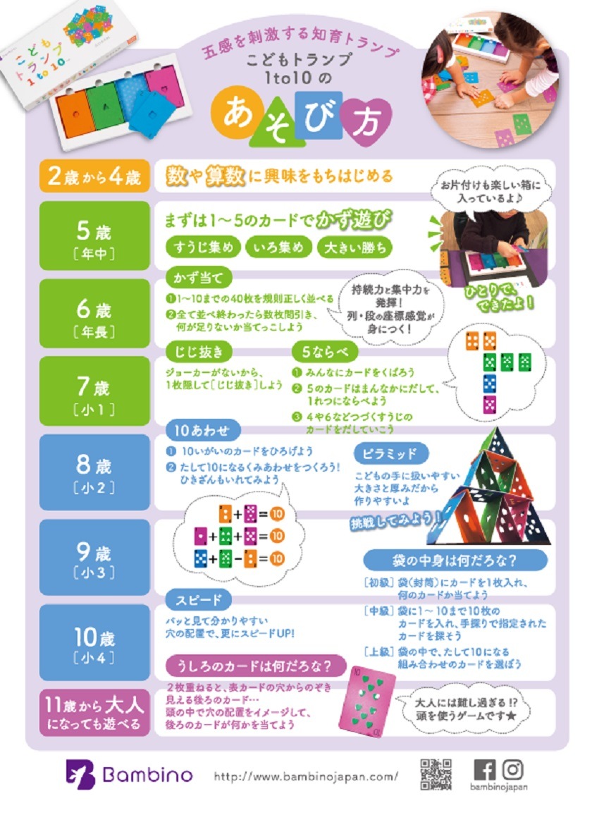 商品写真 こどもトランプ1to10