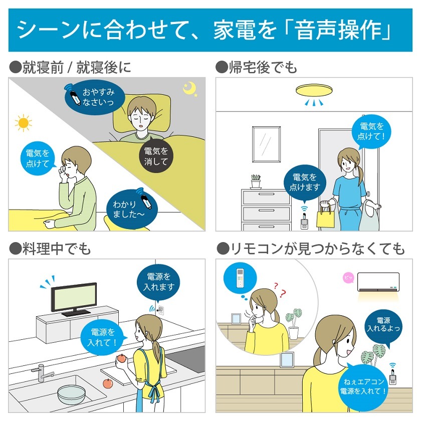 音声マルチリモコン しゃべリモ | 便利商品 | わくわく用具ショップ