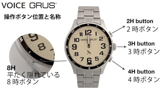 商品写真 GNSSボイスウォッチ
