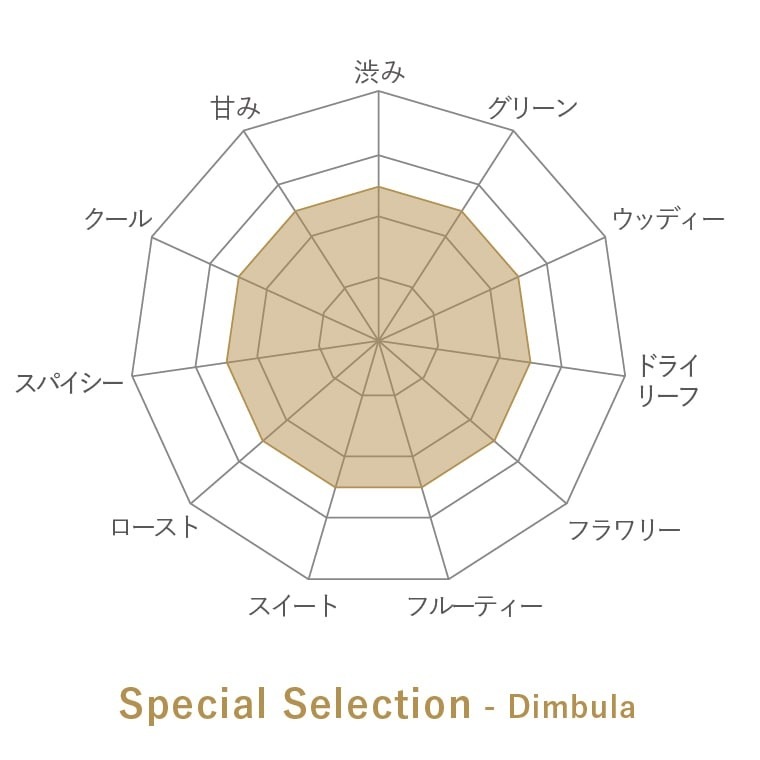 Dimbula ������5�� by Special Selection�ڥͥ��ݥ��б����ʡ�