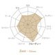 �¹���ե졼�С��ɥƥ��� Zest -Citrus- ������5��  