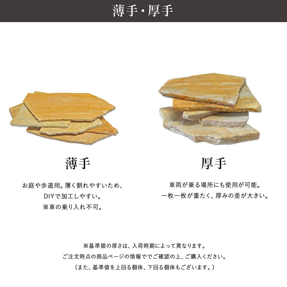 ［約0.5平米分］ 乱形石 アルビノイエロー 薄手 厚み約7～13mm