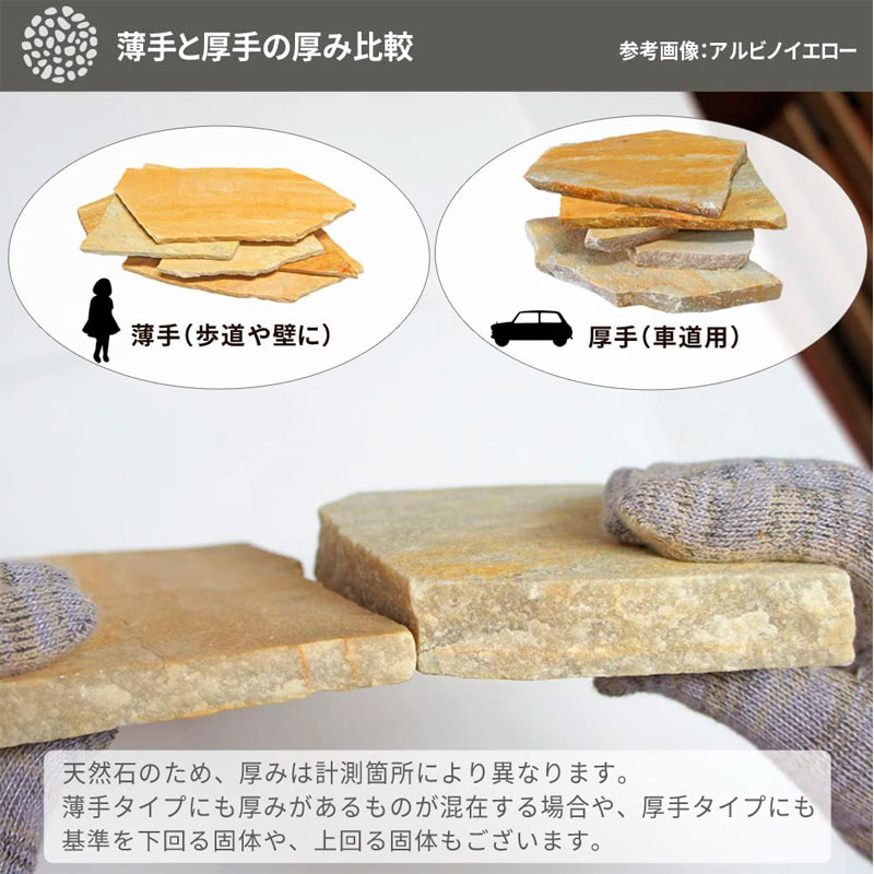 ［約1平米分］乱形石 アルビノピンク 薄手 厚み8～13mm