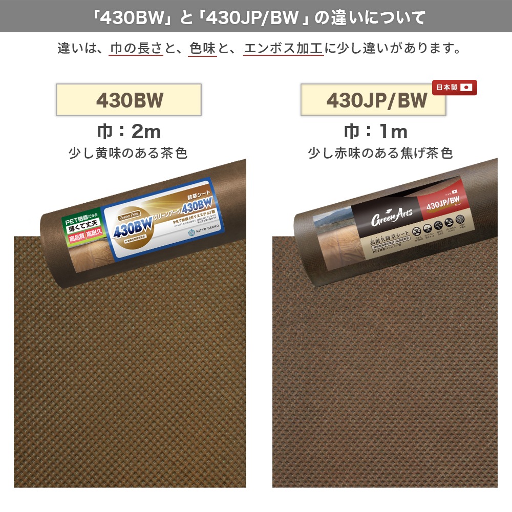 [1m×50m] GreenArts 430JP/BW 防草シート NITTOSEKKO