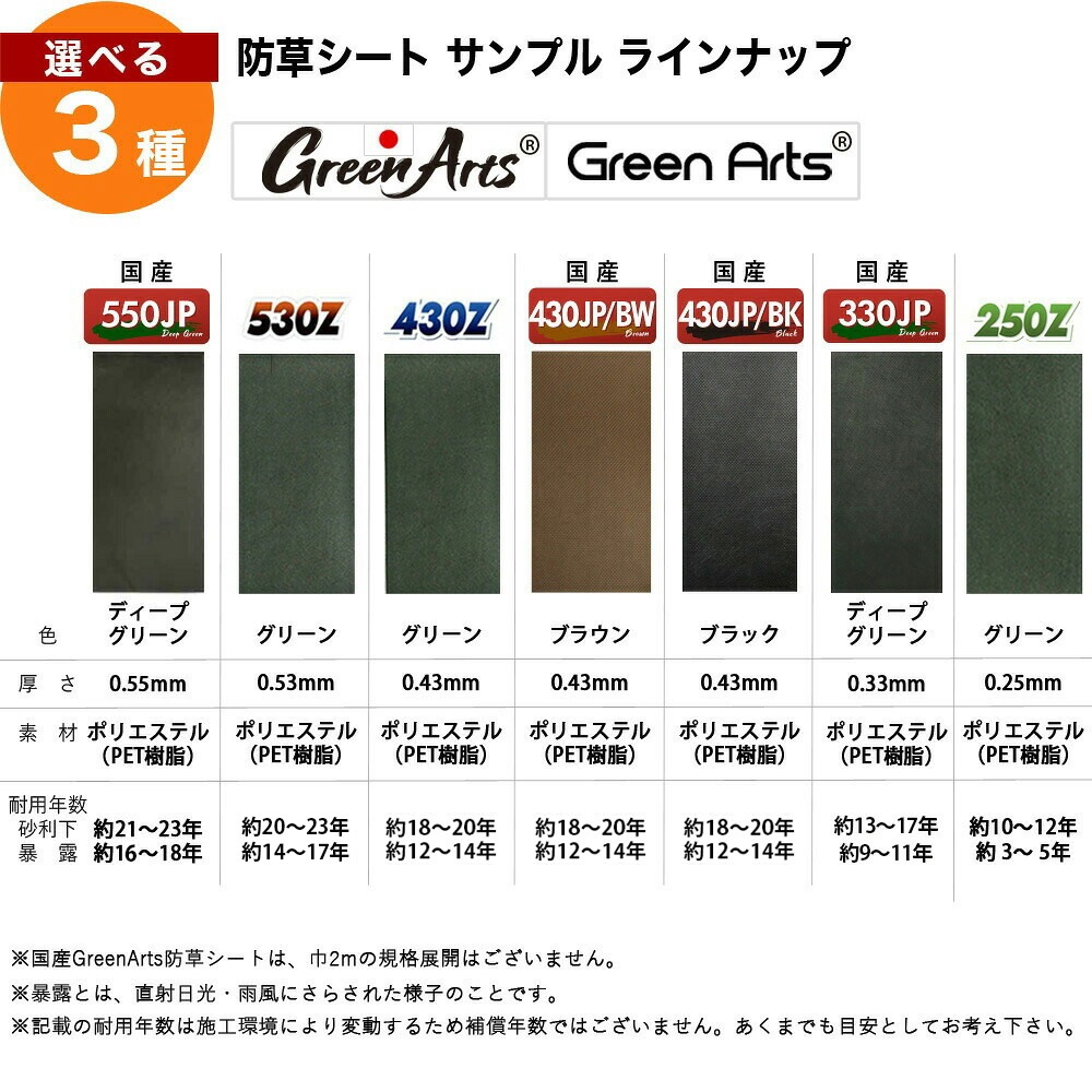 [防草シートサンプル 選べる3種] GreenArts(R)防草シートを3種まで選べるサンプルセット