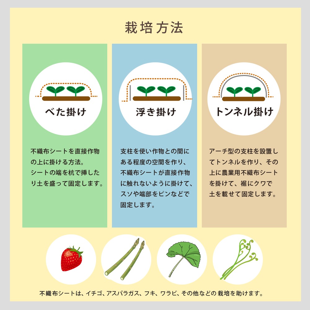 個人宅配送OK[95cm×200m] 農業用シート パオシート170 国産