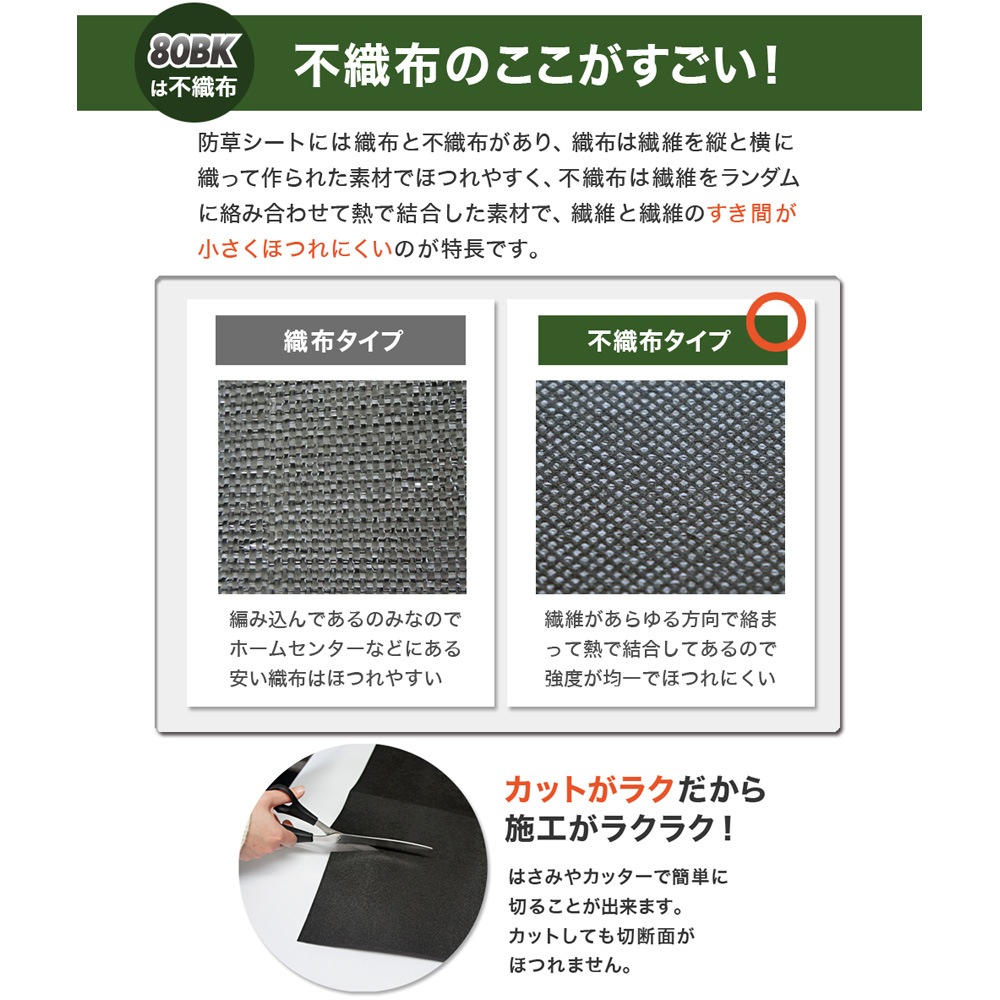 [1m×50m] GreenArts 80BK 防草シート 砂利下用 人工芝下用 NITTOSEKKO