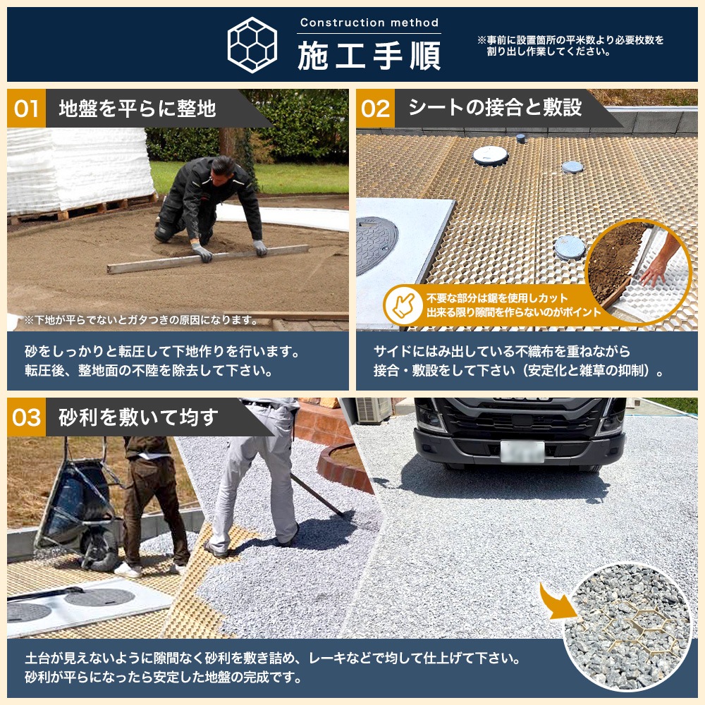 [サンプル] 砂利固定材 GRAVIER SHIELD(R) グラヴィエシールド お試し用 NITTOSEKKO