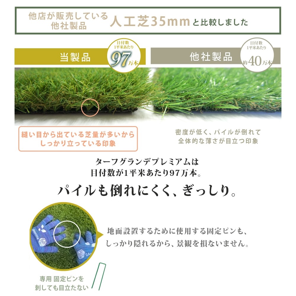 [2m×10m] ターフグランデ プレミアム 芝丈25mm/35mm 専用ピン付 人工芝 NITTOSEKKO