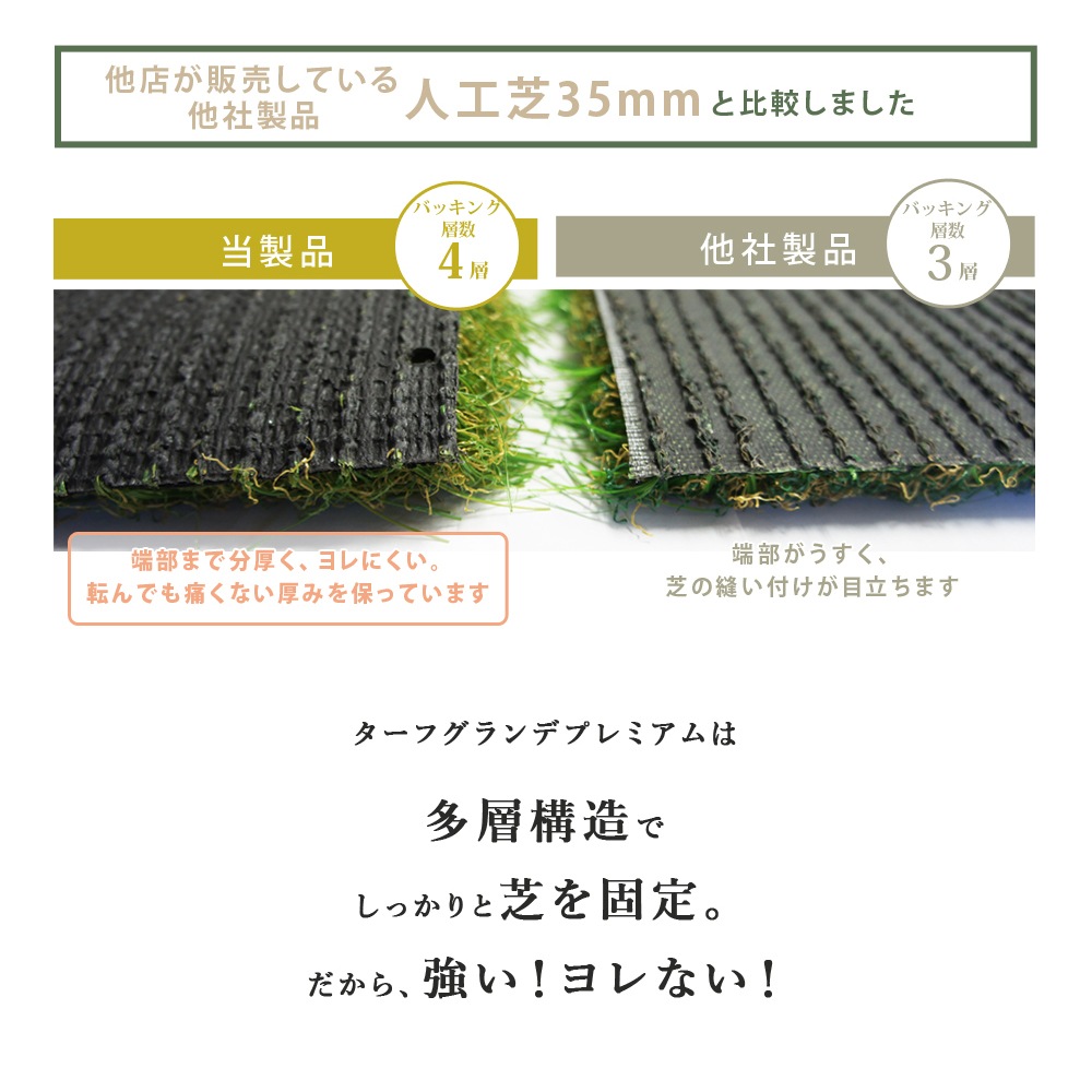 [2m×10m] ターフグランデ プレミアム 芝丈25mm/35mm 専用ピン付 人工芝 NITTOSEKKO